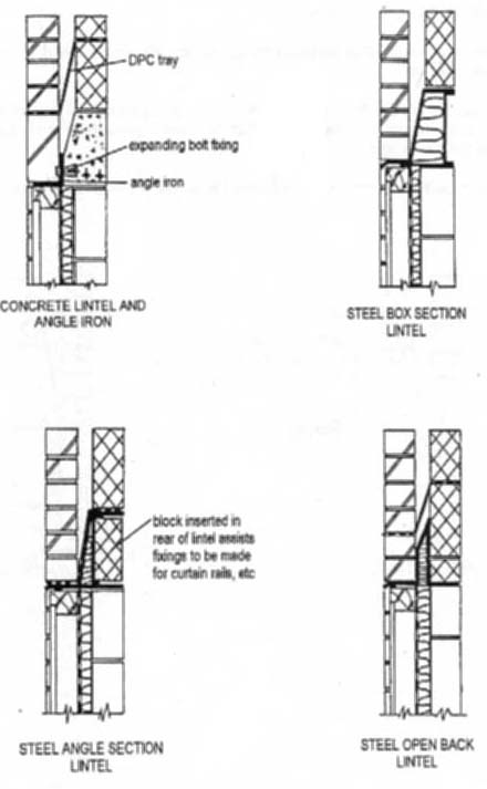 An upright post with a transverse piece near the top, on which condemned persons were executed in ancient times. INFORMATION SHEET