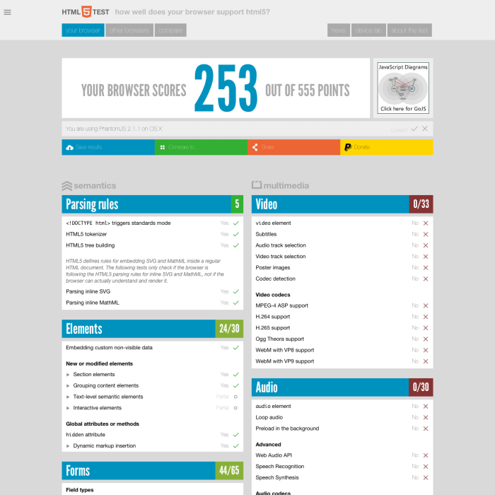 Image.thum.io screenshot service