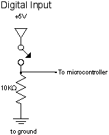 When you are looking to wire a two way switch there are easy ways to do it and complicated ways to do it. Digital Input Output Code Circuits Construction