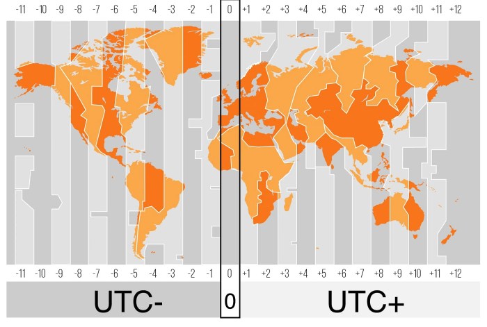 Utc -5 eastern time