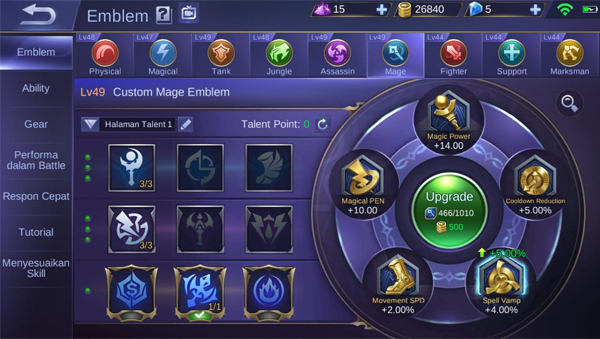 Apalagi harith memang hero mage yang sangat sakit jika sudah masuk mid sampai late game. Build Kimmy Mobile Legends Paling Sakit (Hingga 5.400+ Damage)