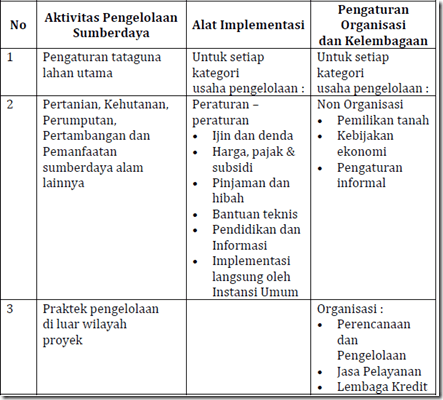 Banjir dapat terjadi karena alam dan tindakan manusia. image