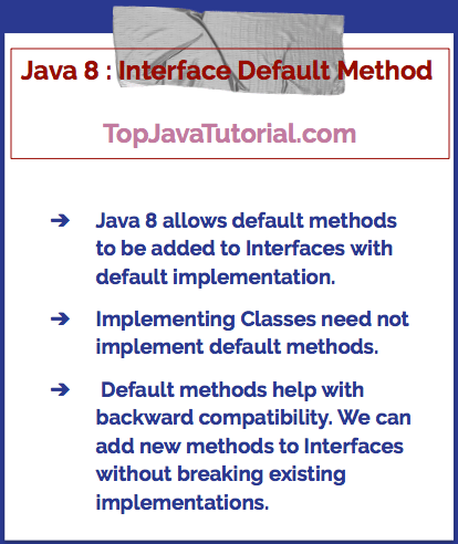 Default Interface Method in Java8 - Top Java Tutorial