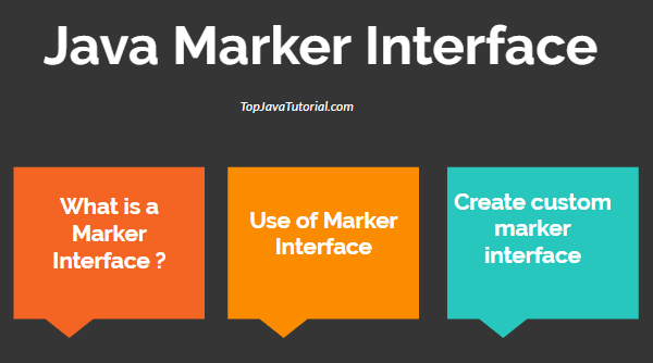 Java Marker Interface - Top Java Tutorial