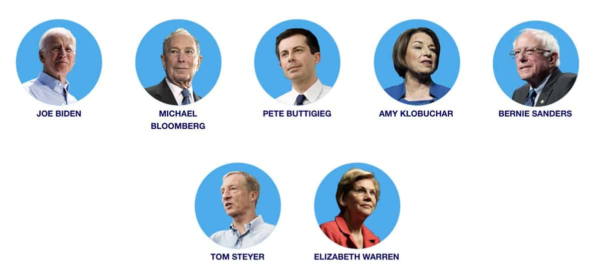 Tulsi Gabbard
