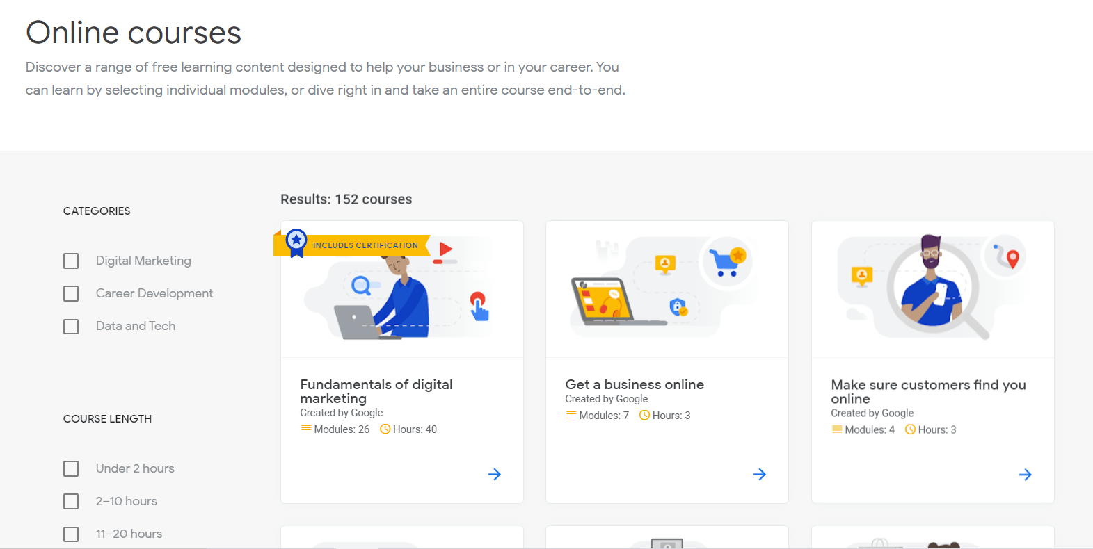 View student reviews, rankings, reputation for the online certificate in strategic digital information marketing from colorado state university become a leader within your organization using the skills and knowledge you attain with an onlin. Is Google Digital Garage Worth Ding Tech News Terminal
