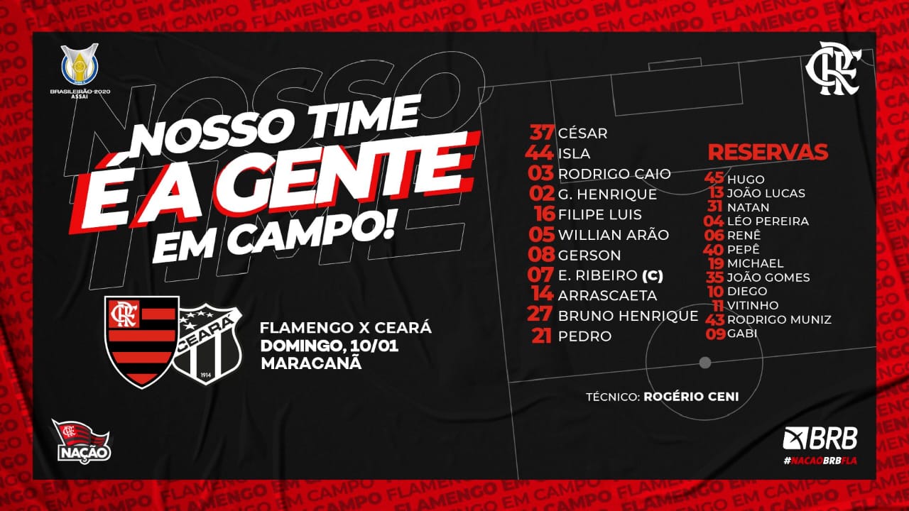 Resultados ao vivo do flamengo (e grátis transmissão de video em directo online), escalação com tabela e resultados. EscalaÃ§Ã£o do Flamengo: Hugo, Natan e Gabigol sÃ£o barrados