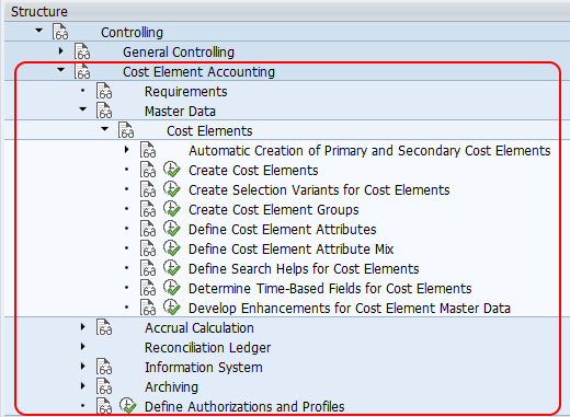 What is Cost Element Accounting in SAP SAP COCEL