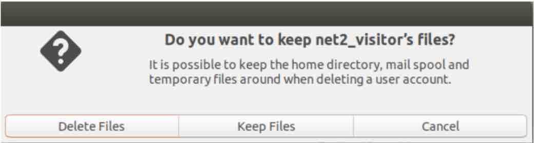 How To Add And Delete Users On Ubuntu/Debian 12 How to add and delete users on ubuntu/debian 12