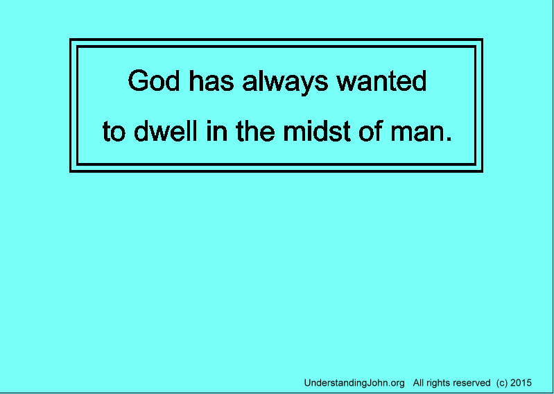 Why 7 Forms A Tabernacle (an animated GIF) Understanding