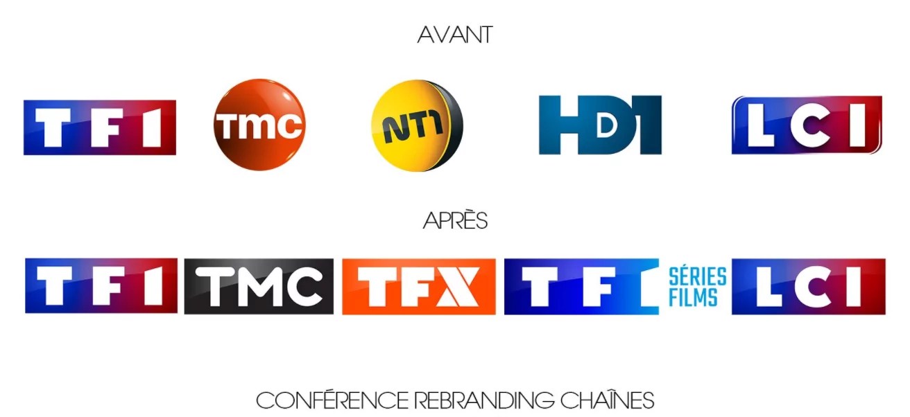 Author, le téléverseur original est/the original uploader was . Tf1 Rebranding Des Chaines Decouvrez Les Nouveautes En Images Et Videos