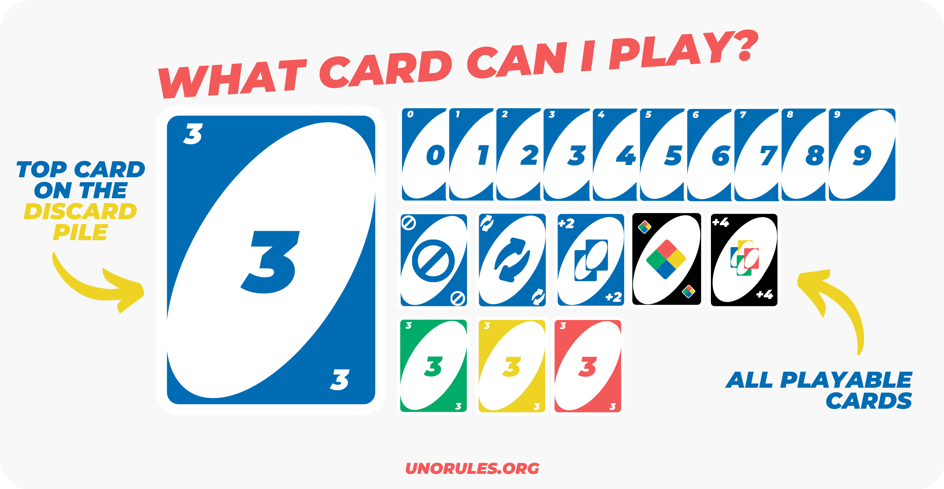 uno rules the ultimate uno rule guide read online or download