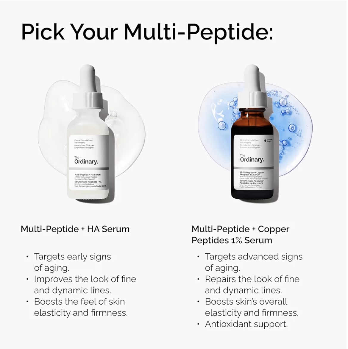 The Ordinary Multi-Peptide + Copper Peptides 1%, GHK-Cu – Urban Skin Nigeria