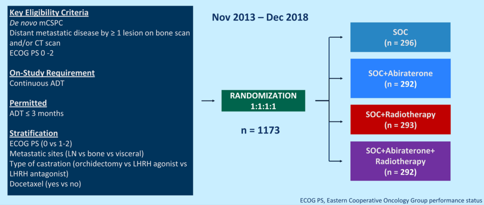 39++ 2013 annual report on prostate diseases 2013 ideas