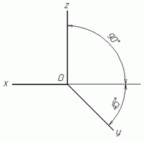 как рисовать аксонометрию в autocad