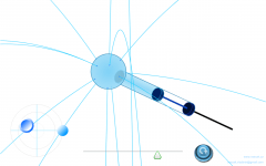 Physics Animations Simulations