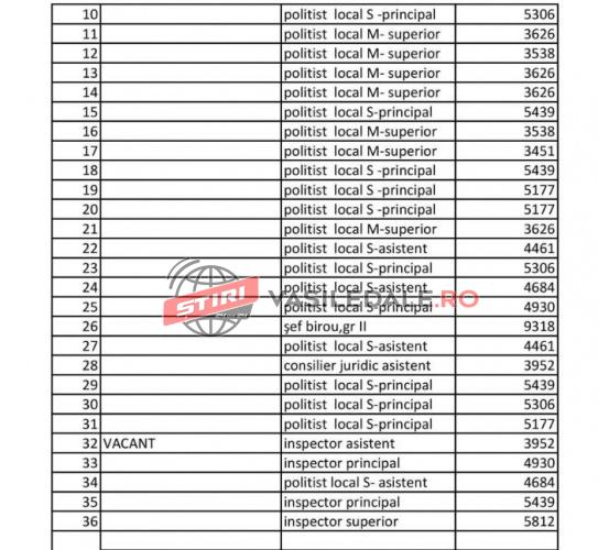 This tart is great for entertaining, and is a perfect way to end your. Vrei SÄƒ Faci Bani FÄƒrÄƒ SÄƒ OboseÈ™ti FÄƒ Te PoliÈ›ist Local La Sighetu MarmaÈ›iei Foto Stiri Din Maramures Vasile Dale