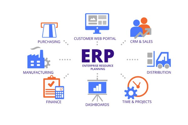import and export ERP