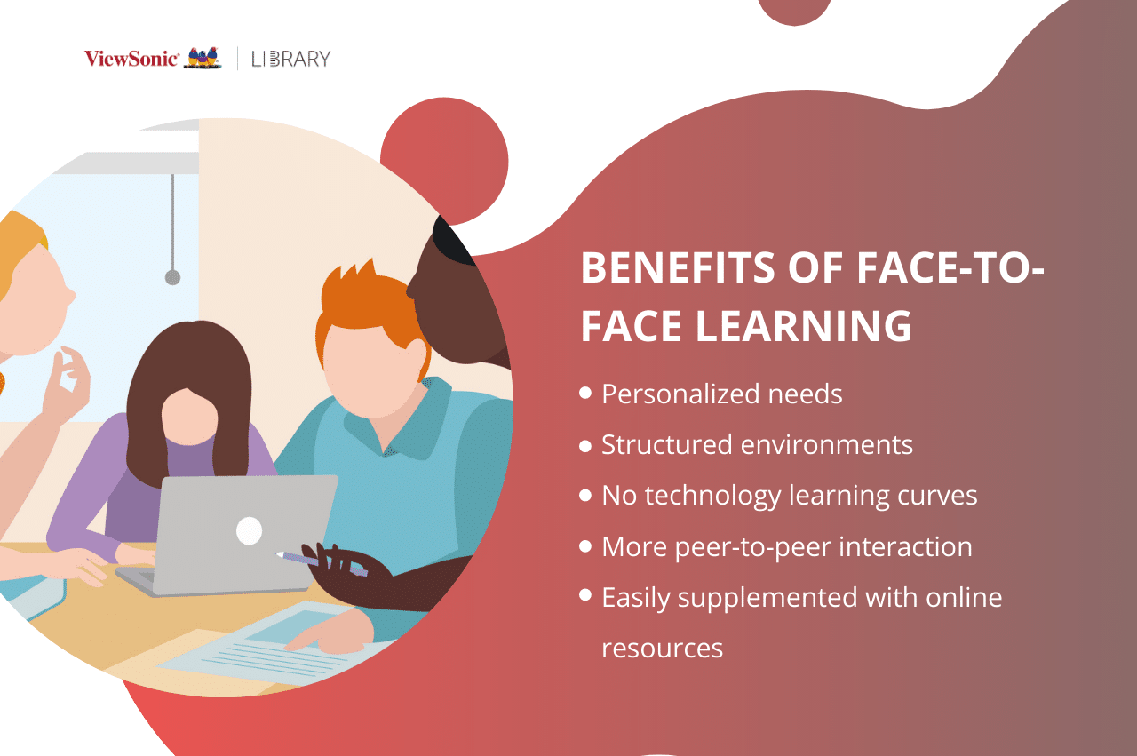 Enter url dropbox google drive. The Face To Face Model Of Blended Learning Explained Viewsonic Library