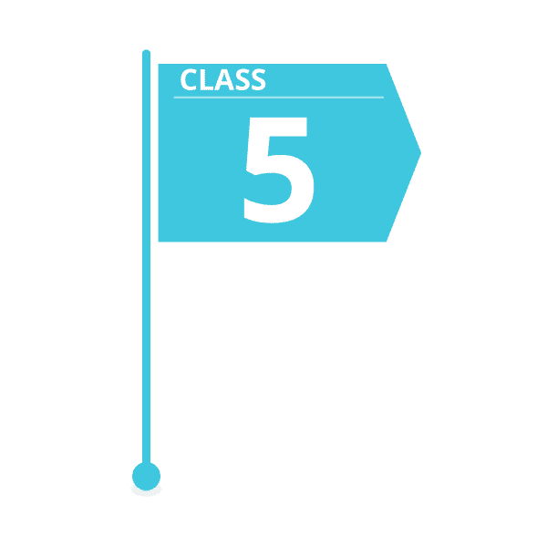 Learn what kinds of costs to expect for medicare coverage. Construction Cost Estimate Classes Explained Vista Projects