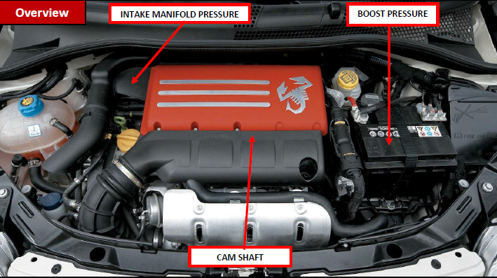 Fiat 500 abarth 600 850 classic parts engine electric . Vr Tuned Tuning Box Instructions Fiat Abarth 500