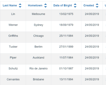 React editable table
