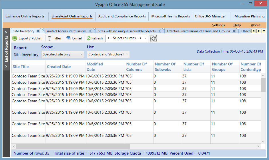 All information is displayed in rows or columns similar to sharepoint lists. Sharepoint Online Reports Inventory Documentation Tool For Office 365