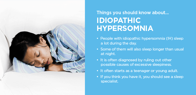 Do You Know What Idiopathic Hypersomnia Is Waitara Family Medical Practice
