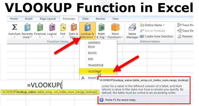 Функция VLookup в Excel