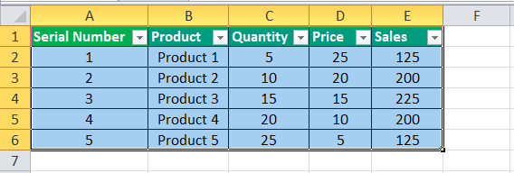 Динамический диапазон с таблицами данных, пример 1-4
