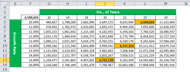 создать таблицу сценария