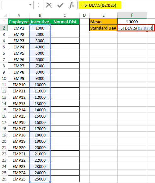 График нормального распределения Пример 2-3