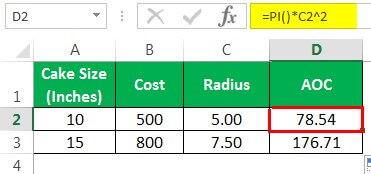 PI, пример 2-5