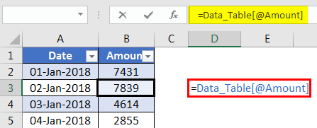 Structured Reference 1 1 Структурирование ссылок в каталоге что это такое