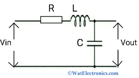 Low Pass Filter Circuit Diagram Using Op Amp