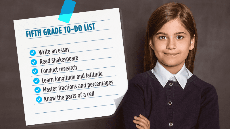 But can knowledge alone have a big enough impact to truly improve peoples' lives? 25 Things Every 5th Grader Needs to Know - WeAreTeachers