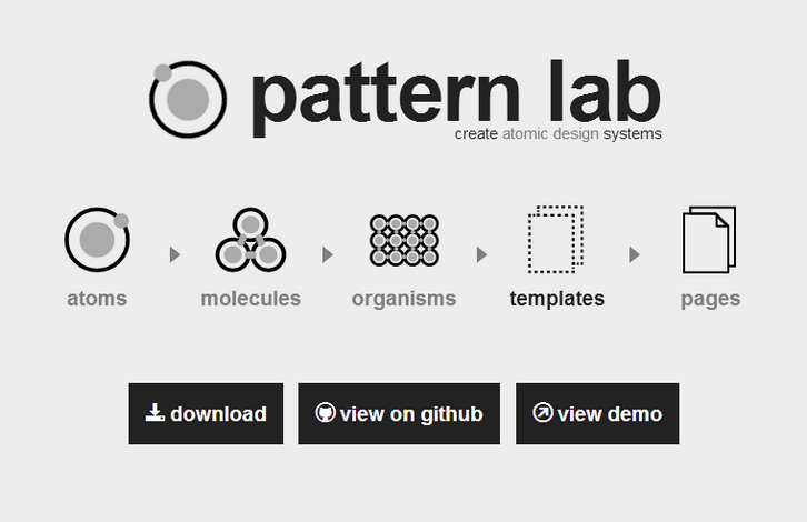Create Atomic Design Systems With Pattern Lab Web Resources Webappers
