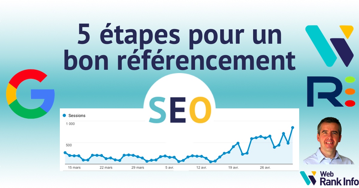 37++ 30 techniques de referencements et de visibilite pour votre site web information