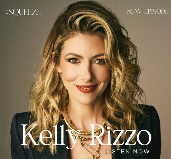 Kelly Rizzo Wiki Biography, net worth. Who is Bob Saget's wife? Kelly Rizzo Wiki Biography, net worth. Who is Bob Saget's wife?