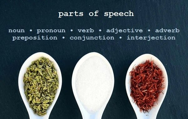 Parts of Speech: Pengertian, Macam, Contoh Kalimat Bahasa Inggris