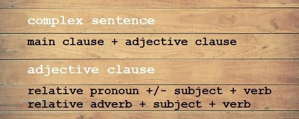 Contoh Soal Relative/Adjective Clause dan Jawabannya - Bahasa Inggris