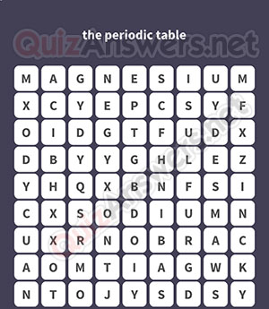 ZINC BORON OXYGEN SODIUM CARBON SULFUR MAGNESIUM