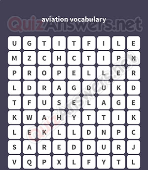 LIFT DRAG PITCH RUDDER FUSELAGE PROPELLER KITTYHAWK