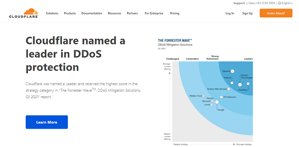 How to reduce server response times (ttfb) in wordpress: Improve TTFB and Server Response Time for Your WordPress Site