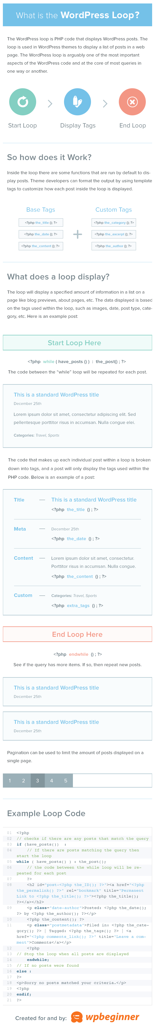 Getting posts from specific custom post types could not be easier. What Is A Loop In Wordpress