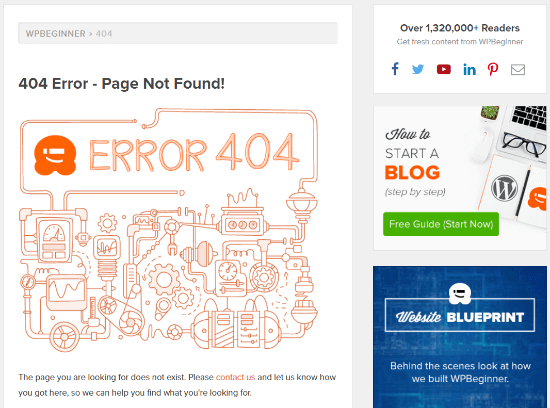 · locate the.htaccess file, at the root . Beginner S Guide To Creating 301 Redirects In Wordpress Step By Step