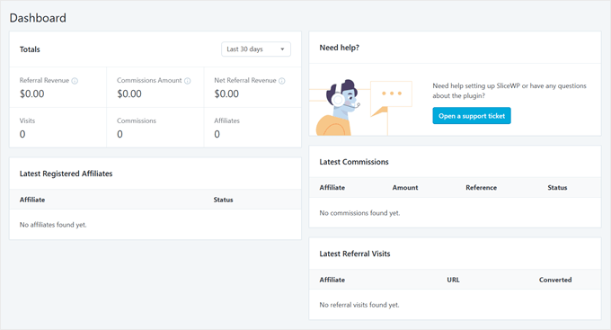 SliceWP's dashboard SliceWP's dashboard