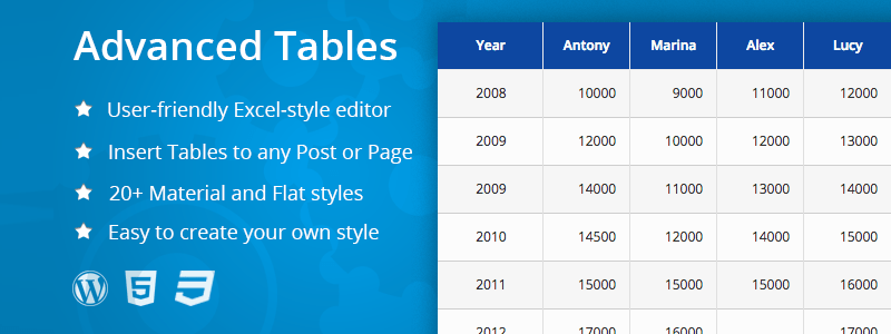 Top seven best plugins for creating tables in wordpress (2021) · 1. Best Table Plugins for WordPress to Organize Data - WPExplorer
