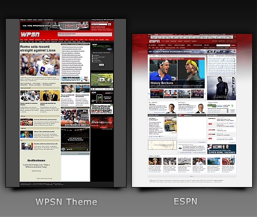 When it comes to personalizing your sony playstation 3 experience, you can find plenty of themes to reflect your interests. 15 Great Examples Of Cloned Wordpress Themes