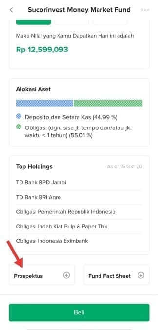 Jika ingin menganalisis sensitivitas aspek benefit, operational cost, atau suku bunga Apa Itu Reksadana Belajar Reksadana Dari A Ke Z Untuk Pemula